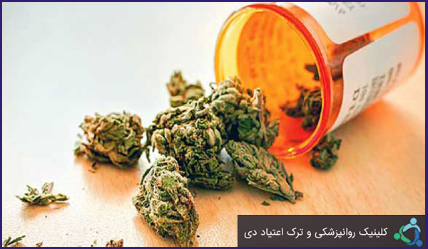 مواد اعتیادآور