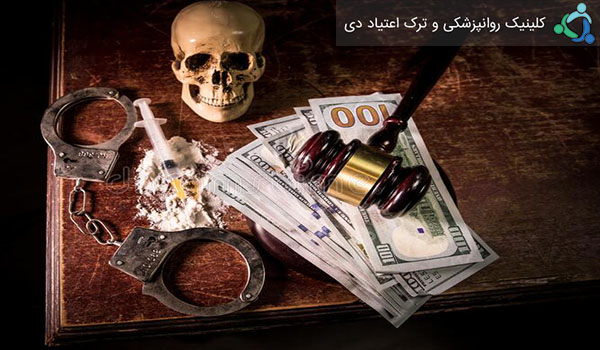 مدل آموزش مهارت های مقابله شناختی سوء مصرف مواد مخدر