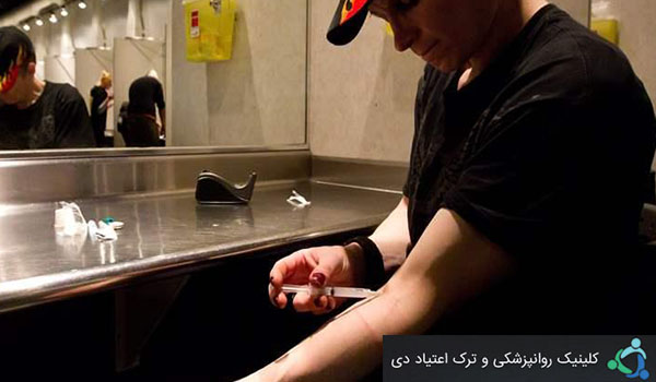 خود را در مورد اعتیاد آموزش دهید