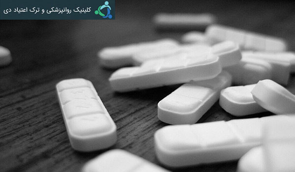 رهایی و ترک آبسترال