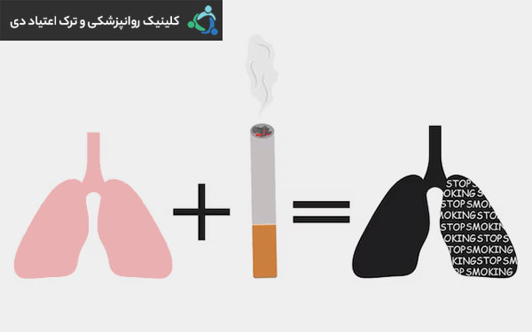 عوارض مصرف سیگار