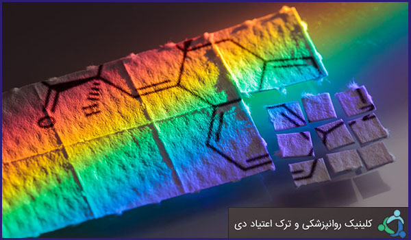 شش گروه از نوجوانان در معرض خطر اعتیاد
